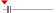box plot