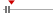 box plot