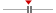 box plot