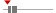 box plot