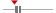 box plot