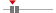box plot