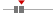 box plot