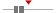 box plot