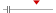 box plot