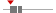box plot