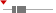 box plot