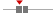 box plot