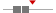 box plot