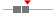 box plot