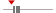 box plot