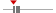 box plot