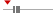 box plot