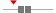 box plot