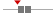 box plot