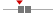 box plot