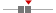 box plot