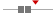 box plot