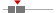box plot