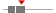 box plot