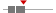 box plot