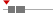 box plot