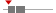 box plot