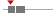 box plot