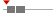 box plot