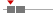 box plot