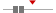 box plot