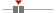 box plot