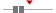 box plot
