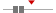 box plot