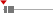 box plot