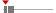 box plot