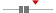 box plot
