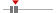 box plot