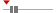box plot