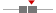 box plot