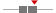 box plot