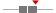 box plot