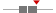 box plot
