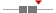 box plot