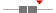 box plot