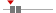 box plot
