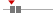box plot