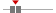 box plot