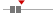 box plot