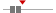 box plot